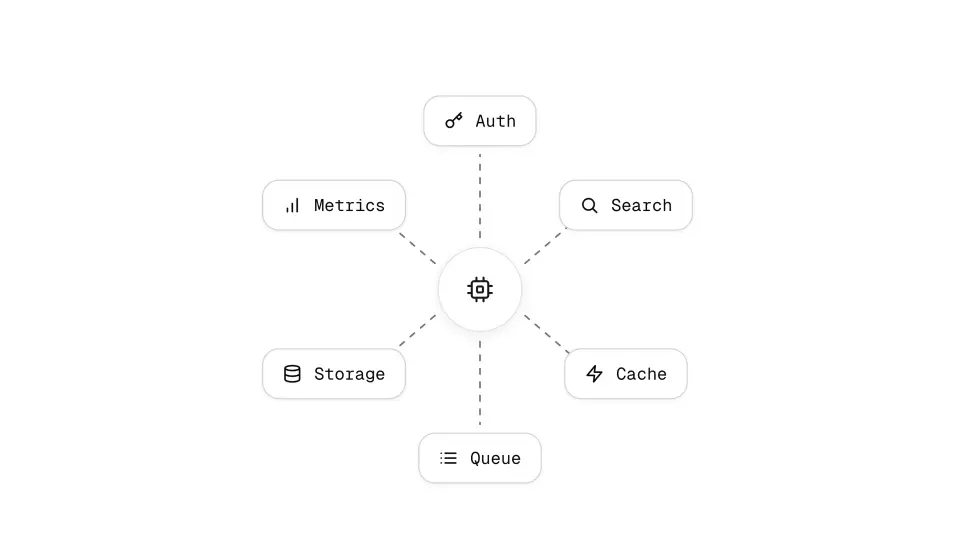 Radial Hub Diagram preview