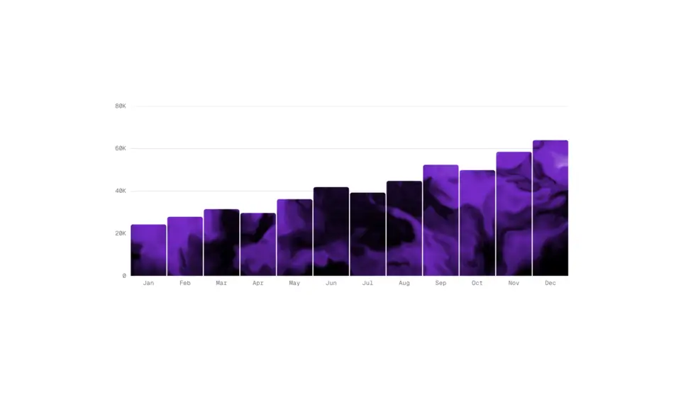 Shader Bars preview